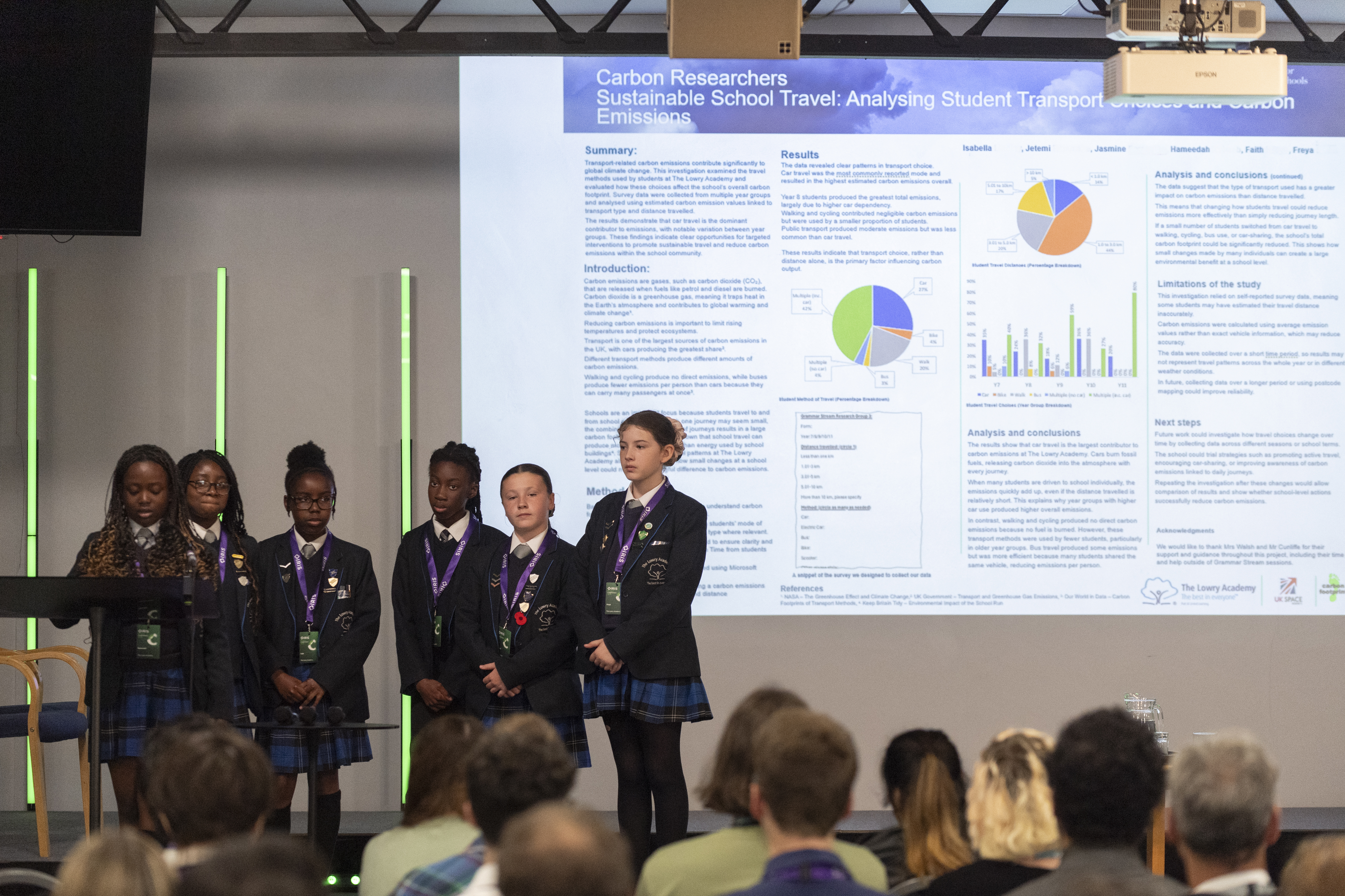 The Lowry Academy Highly Commended in Prestigious IRIS Research Trailblazer Award 2026